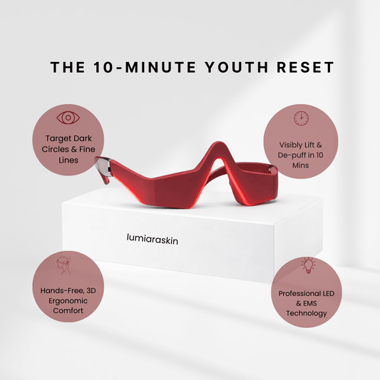 LUMIARA™ Radiant Eye: Professional LED & EMS Therapy